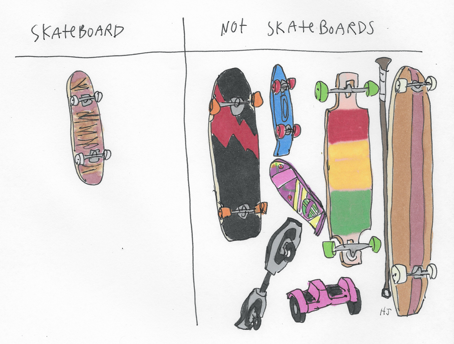 hj notskateboards